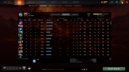 MMR: 2673 - Behavior: 12000