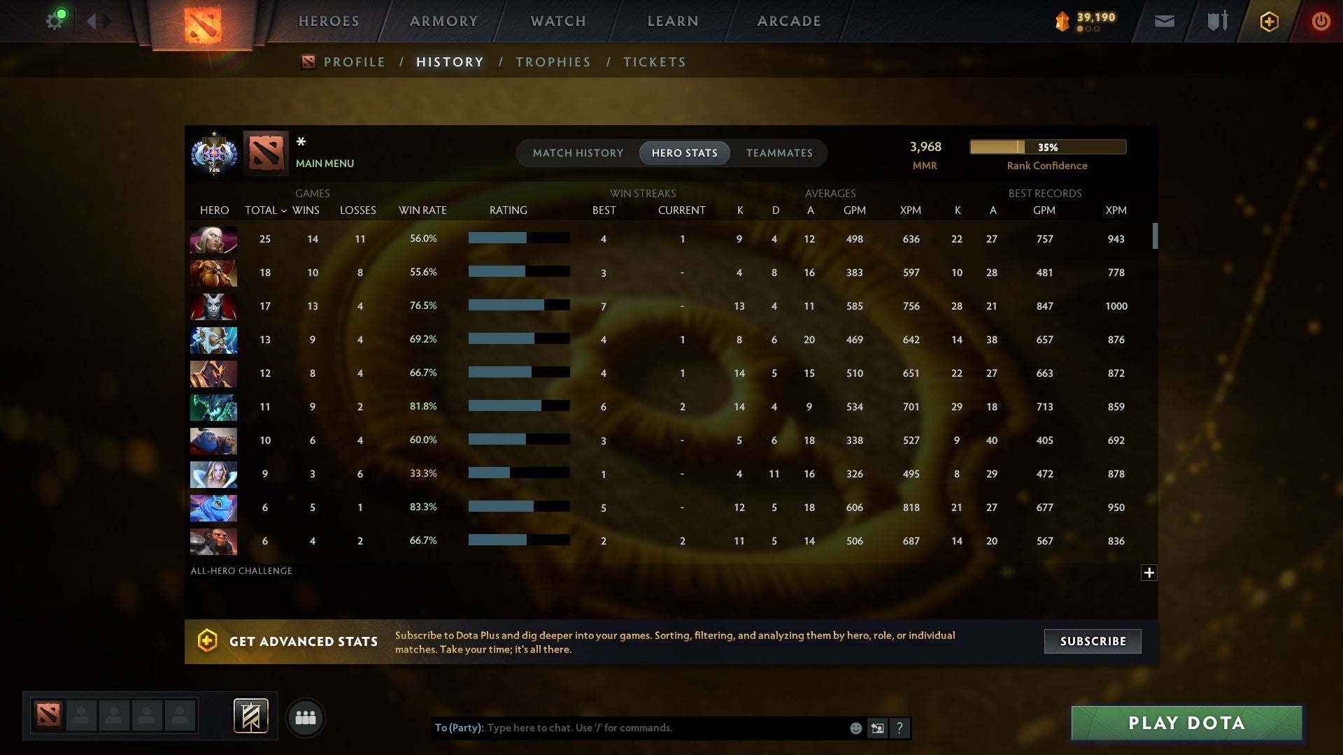 MMR: 3968 - Behavior: 10802