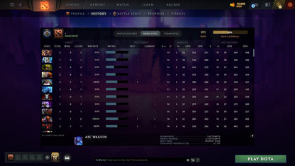 MMR: 893 - Behavior: 11816