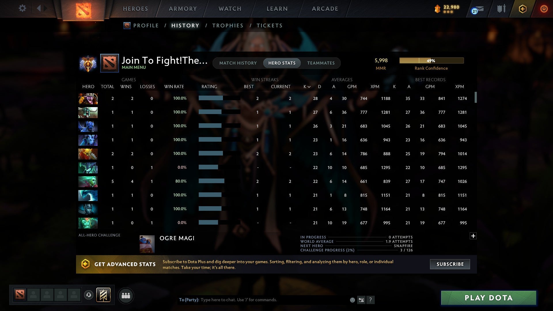 MMR: 5998 - Behavior: 9966