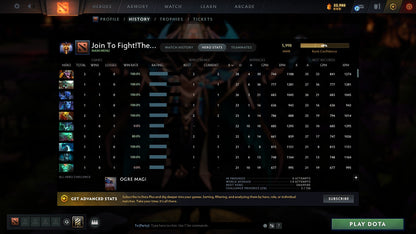 MMR: 5998 - Behavior: 9966