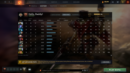 Legend V | MMR: 3773 - Behavior: 11855 - Communication: 11855