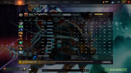 MMR: 3228 - Behavior: 7199