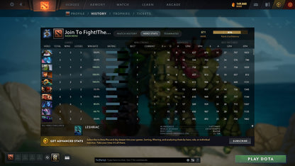 MMR: 871 - Behavior: 11408