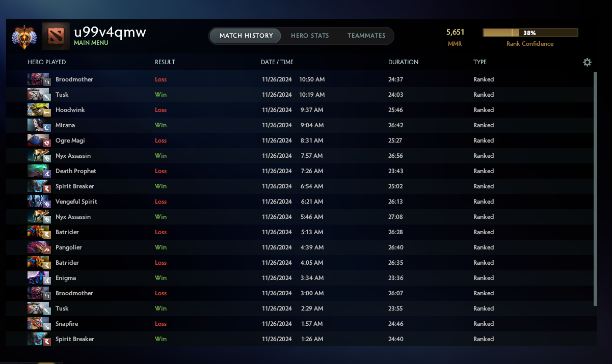 Immortal | MMR: 5651 - Behavior: 10096 - Communication: 10096