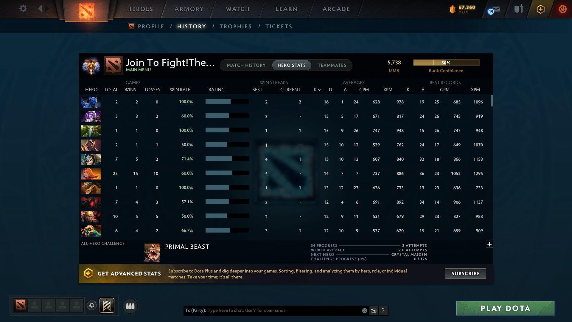 Immortal | MMR: 5738 - Behavior: 11031 - Communication: 10057