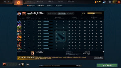 Immortal | MMR: 5738 - Behavior: 11031 - Communication: 10057