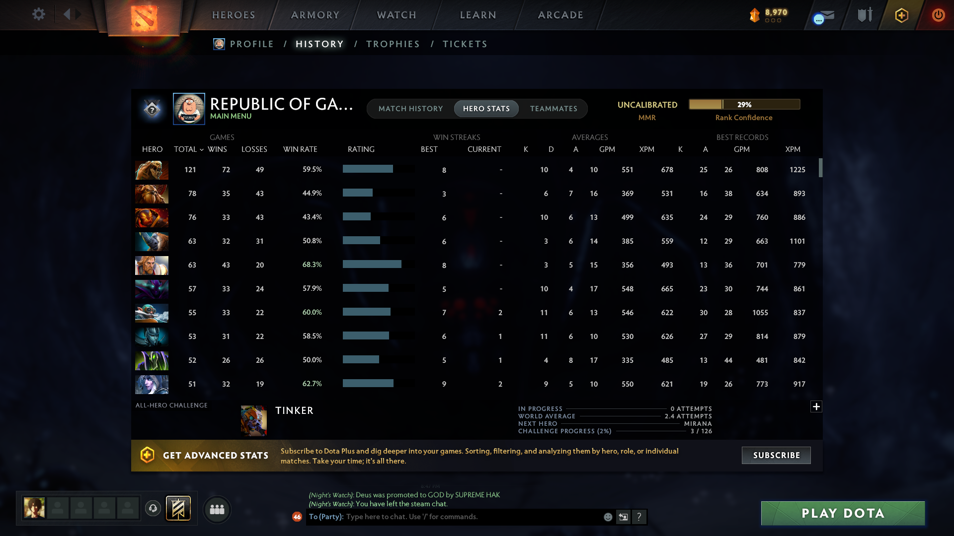 MMR: TBD - Behavior: 11987