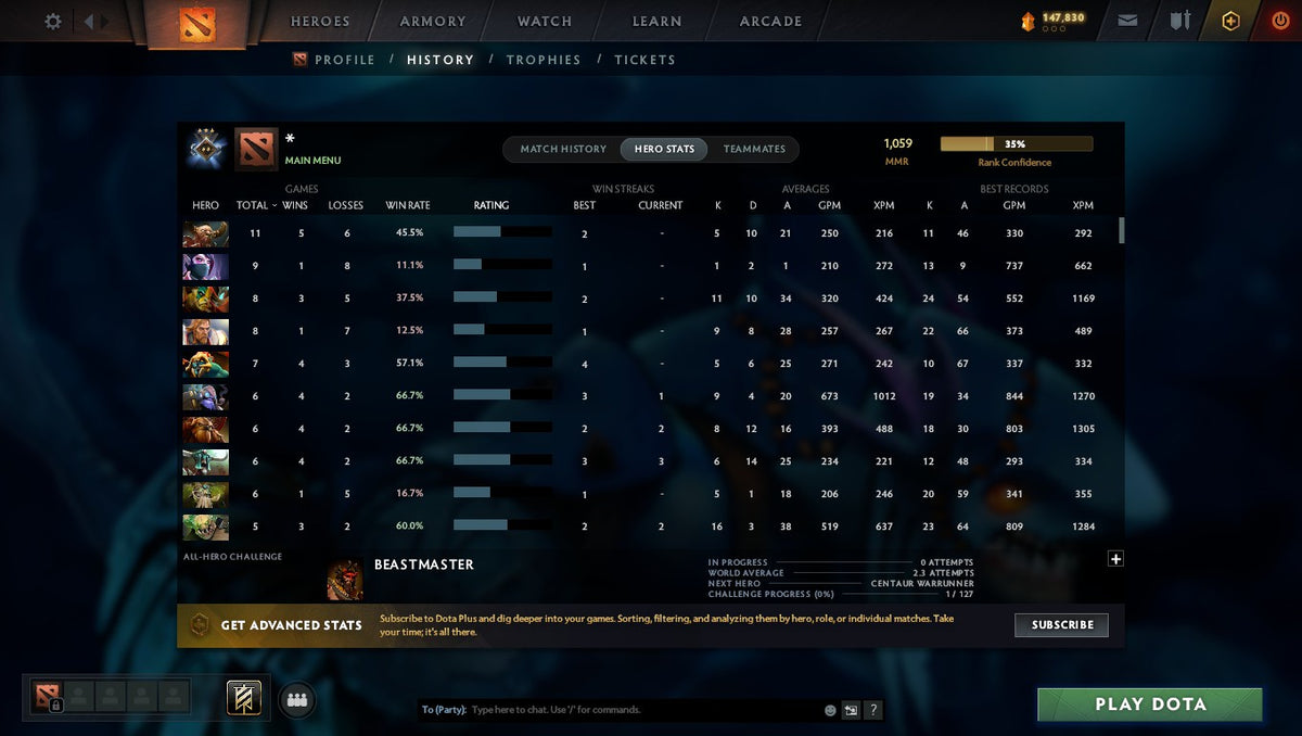 MMR: 1059 - Behavior: 8195
