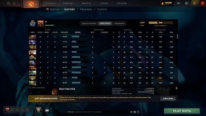 MMR: 1059 - Behavior: 8195