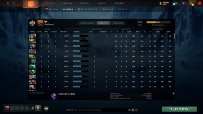 MMR: 3157 - Behavior: 11220