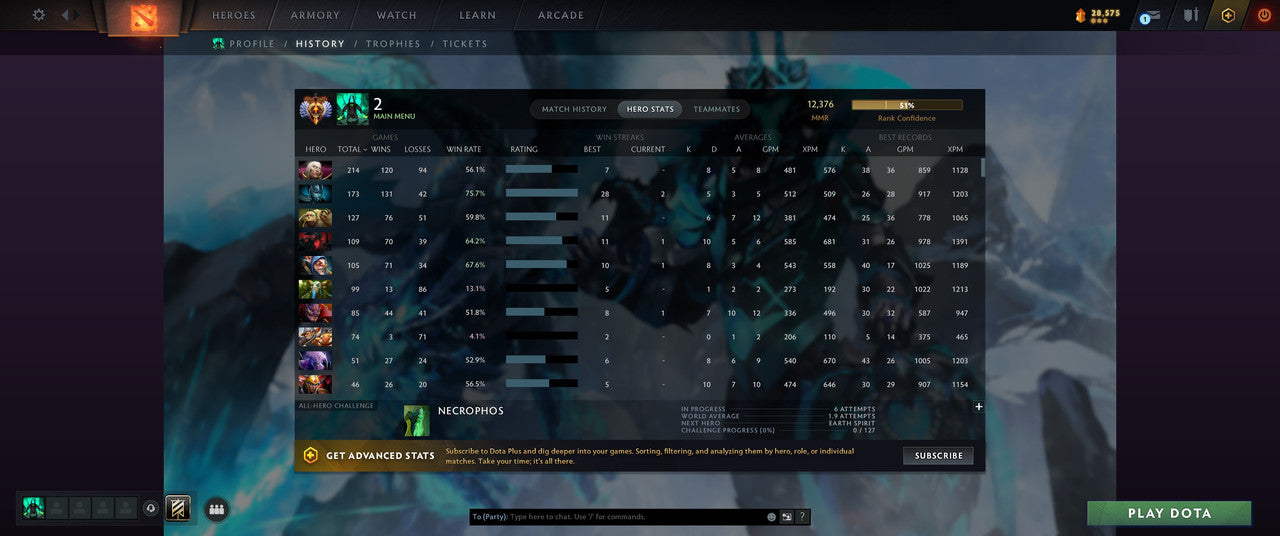 Immortal [ 100 ] | MMR: 12376 - Behavior: 9373