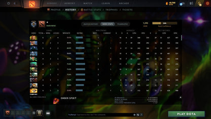 MMR: 1290 - Behavior: 10223