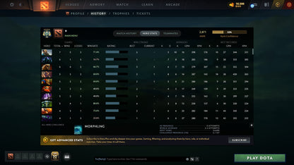 MMR: 2871 - Behavior: 11400