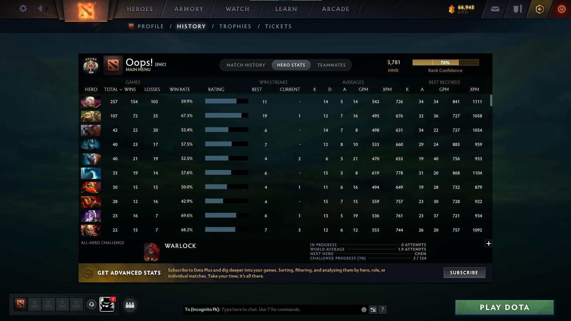 Legend V | MMR: 3781 - Behavior: 10959 - Communication: 10755