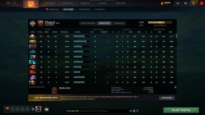 Legend V | MMR: 3781 - Behavior: 10959 - Communication: 10755