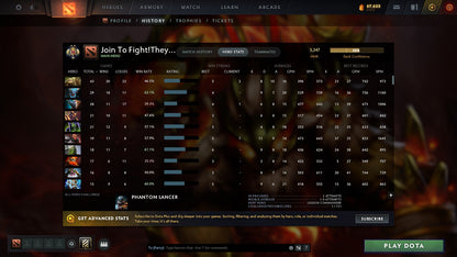 MMR: 3247 - Behavior: 10059