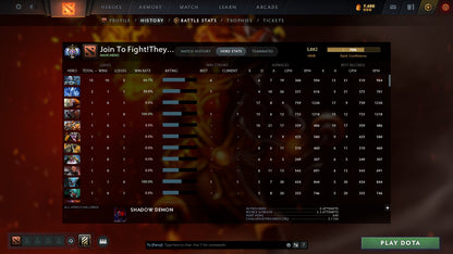 MMR: 3882 - Behavior: 8531