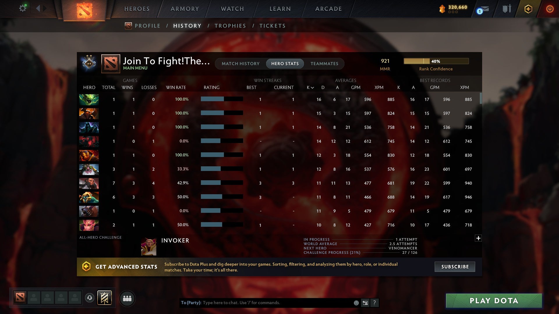 MMR: 921 - Behavior: 12000