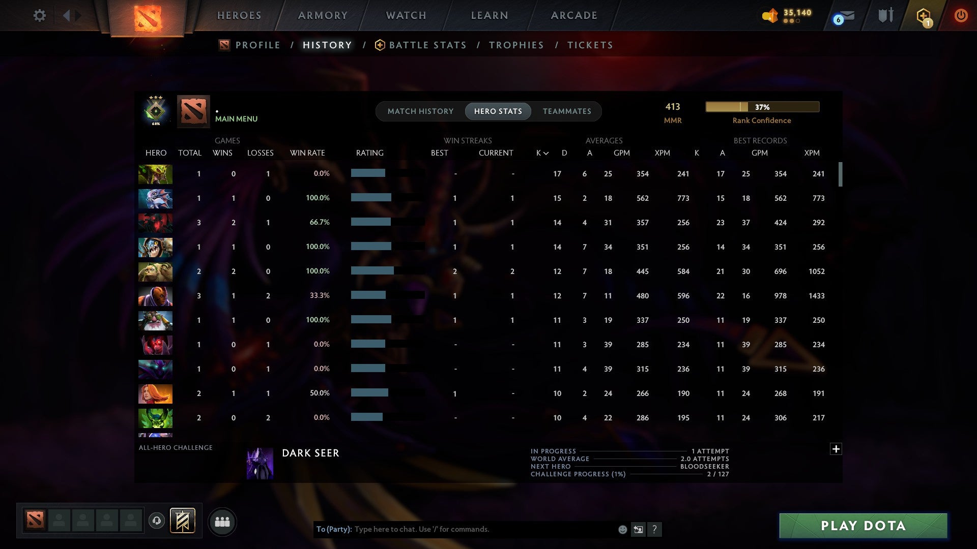 MMR: 413 - Behavior: 11125