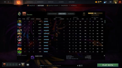 MMR: 413 - Behavior: 11125