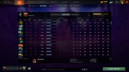 MMR: 1 - Behavior: 10890