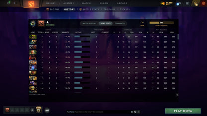 MMR: 29 - Behavior: 10090