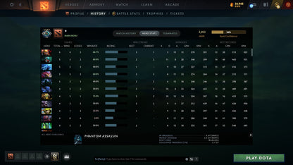 MMR: 2053 - Behavior: 11685