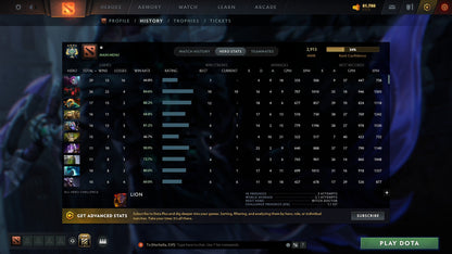 MMR: 2913 - Behavior: 10305