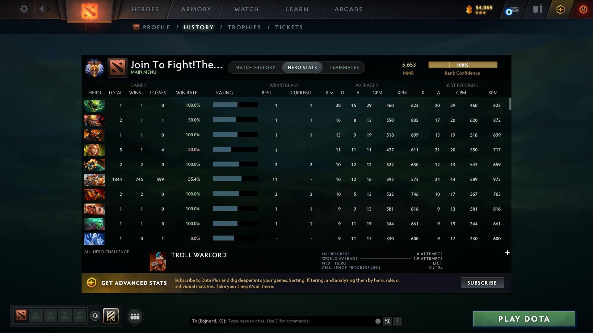 Immortal | MMR: 5653 - Behavior: 12000 - Communication: 12000