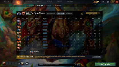 MMR: 4964 - Behavior: 9882