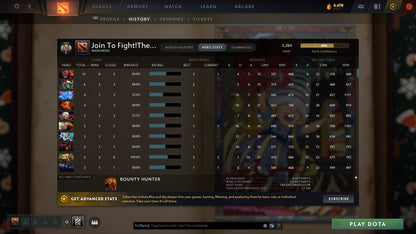 MMR: 3284 - Behavior: 9939