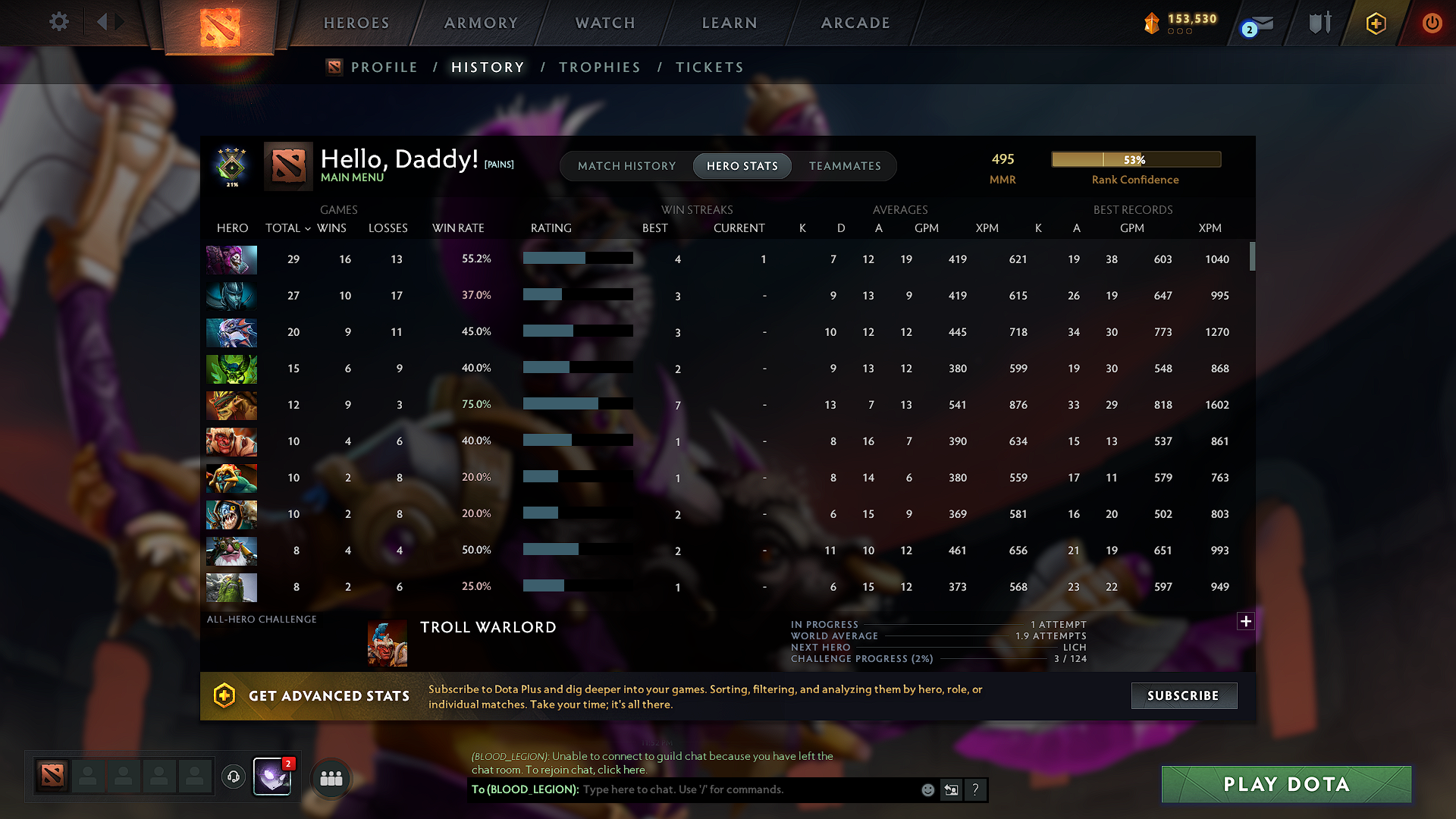 Herald IV | MMR: 495 - Behavior: 11547 - Communication: 11547