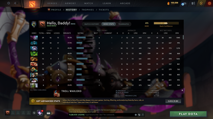 Herald IV | MMR: 495 - Behavior: 11547 - Communication: 11547