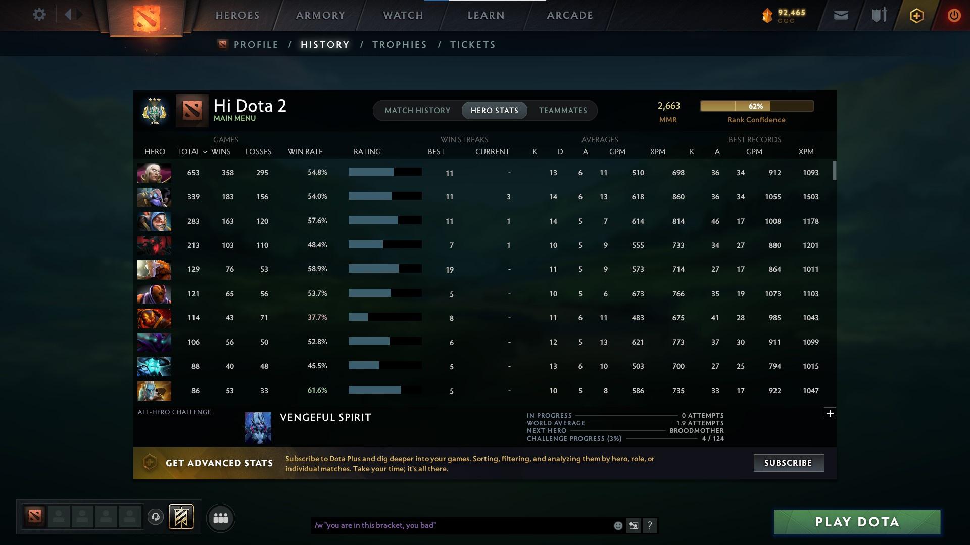 Archon III | MMR: 2663 - Behavior: 11169 - Communication: 11169