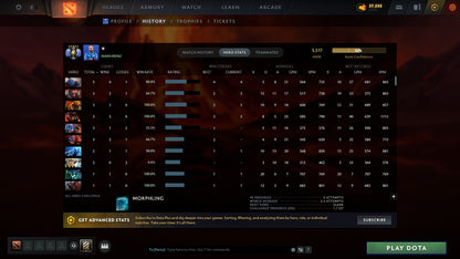 MMR: 5517 - Behavior: 8190