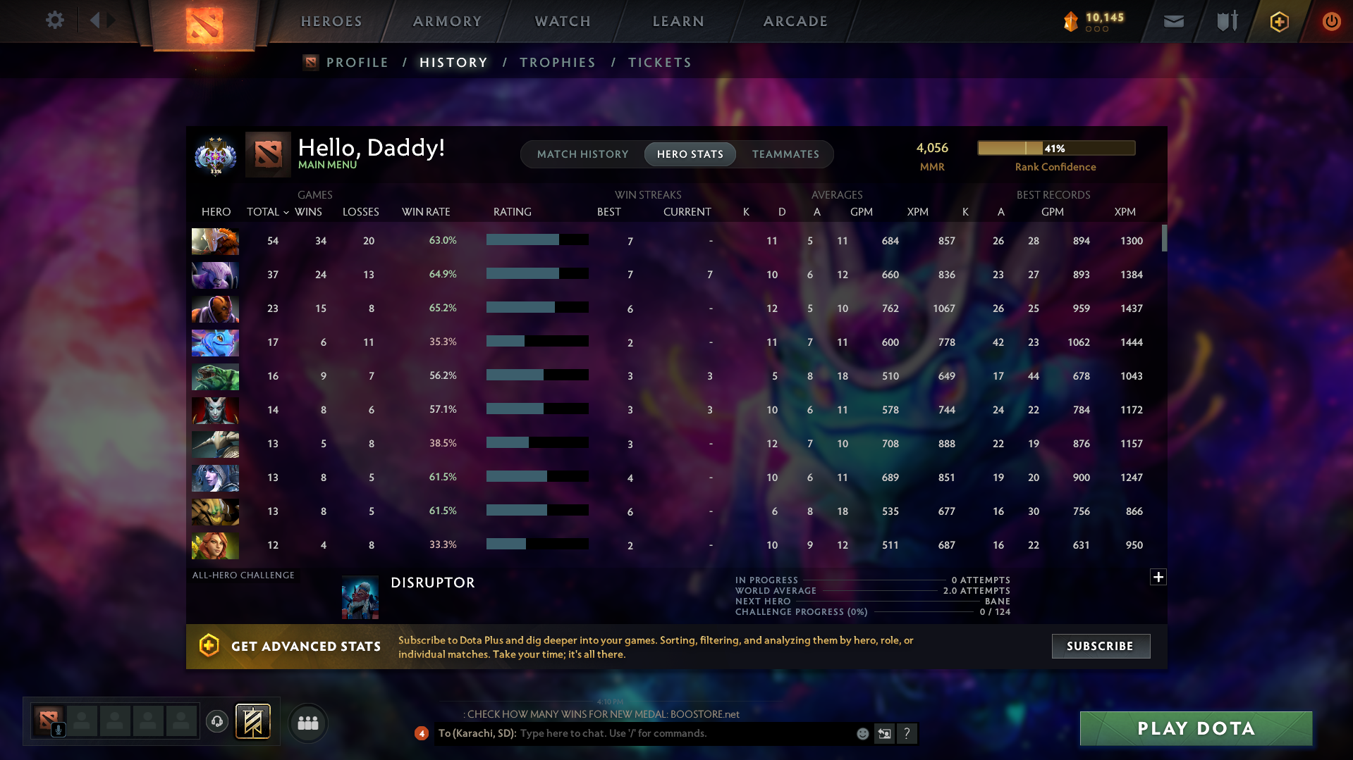 Ancient II | MMR: 4056 - Behavior: 12000 - Communication: 12000