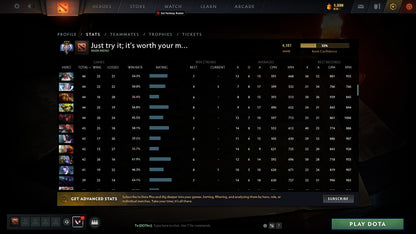 Ancient III | MMR: 4181 - Behavior: 10000