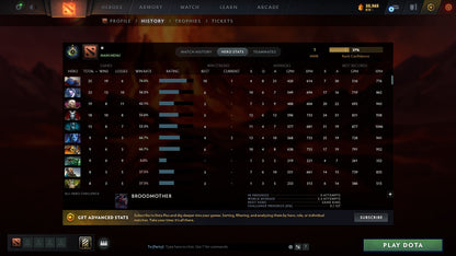 MMR: 1 - Behavior: 10235