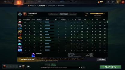 Crusader V | MMR: 2223 - Behavior: 9628 - Communication: 9628