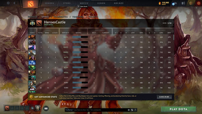 Archon IV | MMR: 2740 - Behavior: 10000