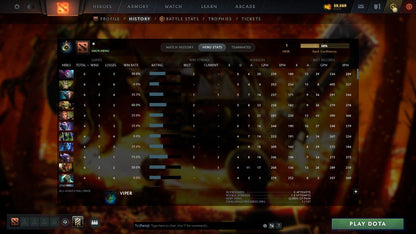 MMR: 1 - Behavior: 10290