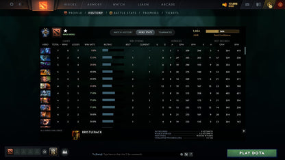 MMR: 1004 - Behavior: 11627