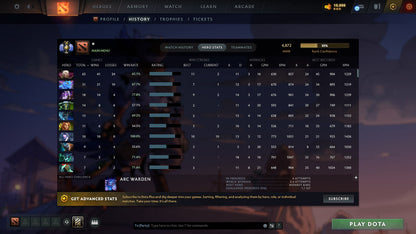 MMR: 4872 - Behavior: 9857