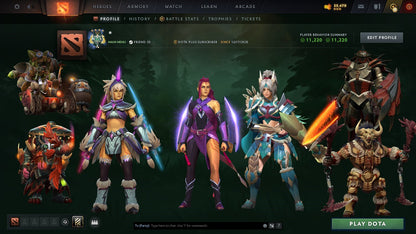 MMR: 2774 - Behavior: 11220