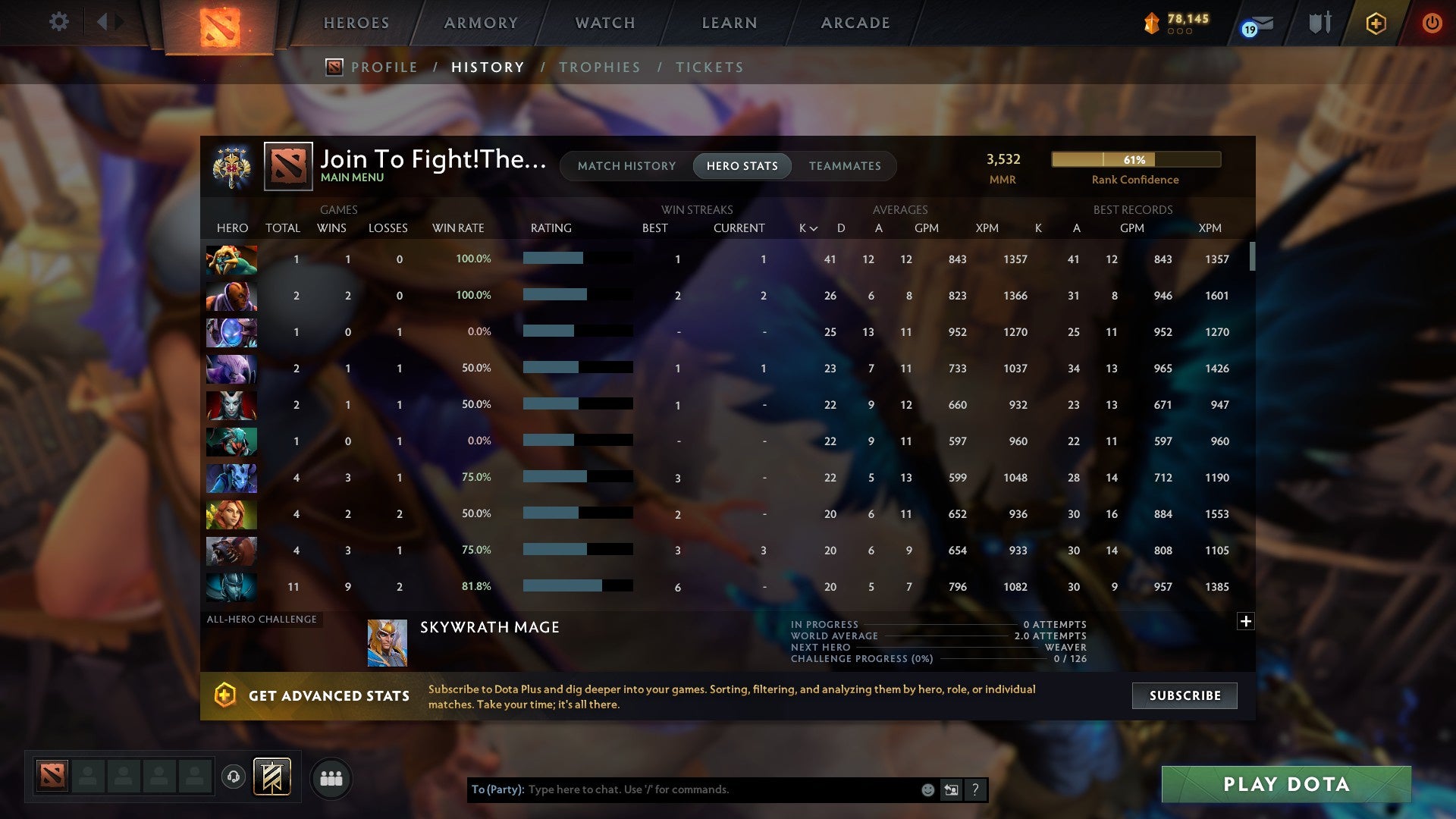 Legend IV | MMR: 3532 - Behavior: 9144 - Communication: 9144