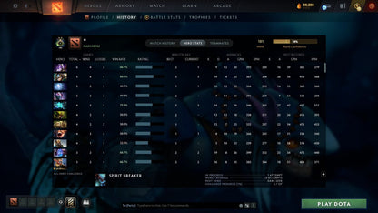 MMR: 181 - Behavior: 12000