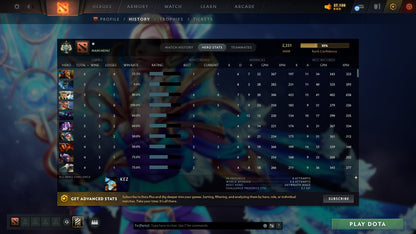 MMR: 2231 - Behavior: 11205
