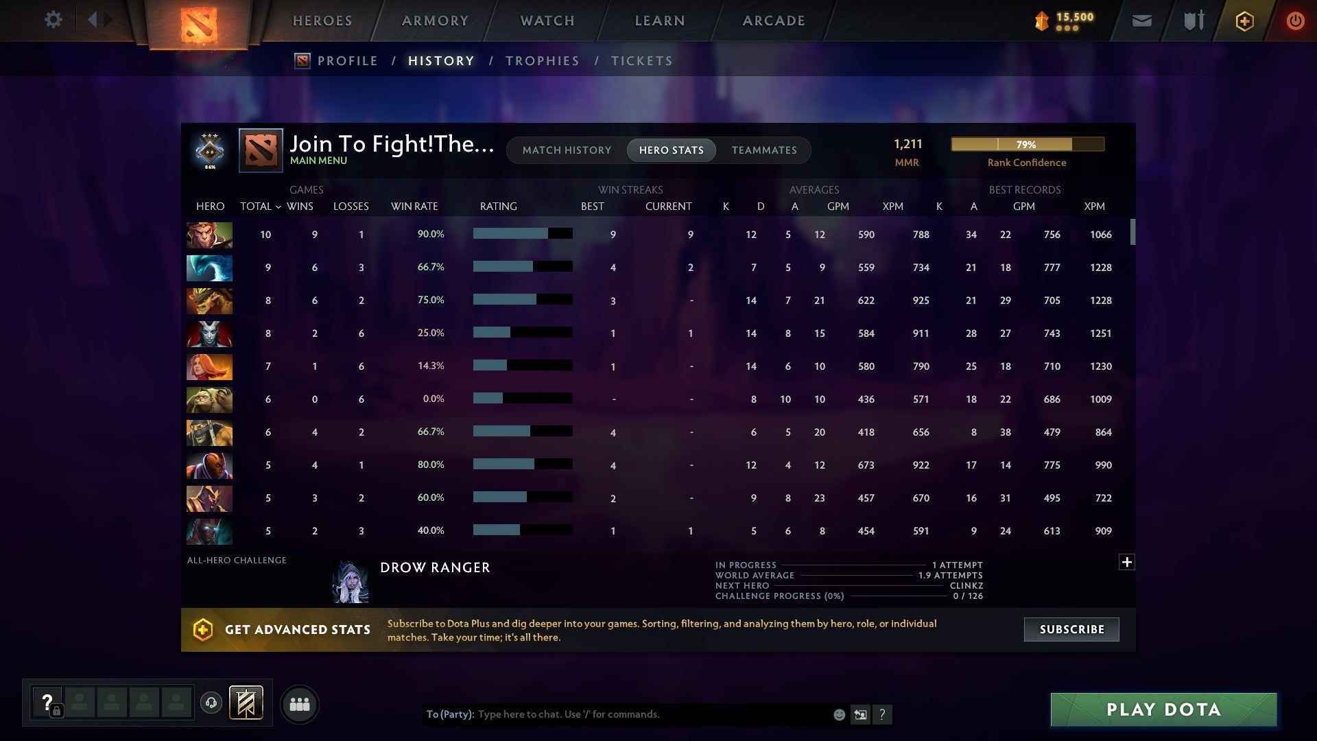 MMR: 1211 - Behavior: 7931