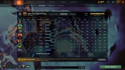 MMR: 1092 - Behavior: 7565